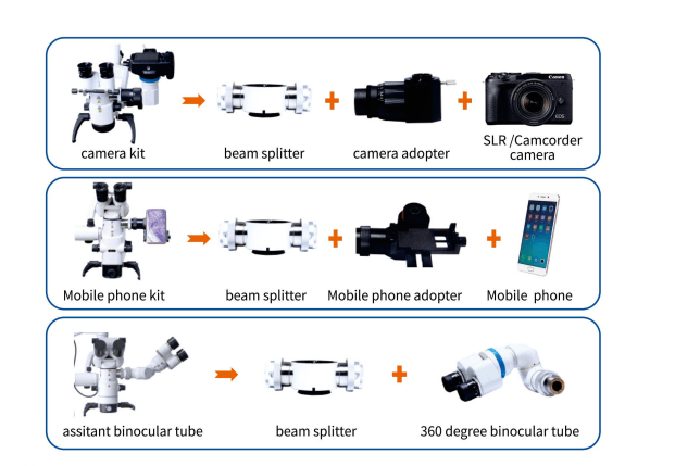 Microscop ASOM-520-C