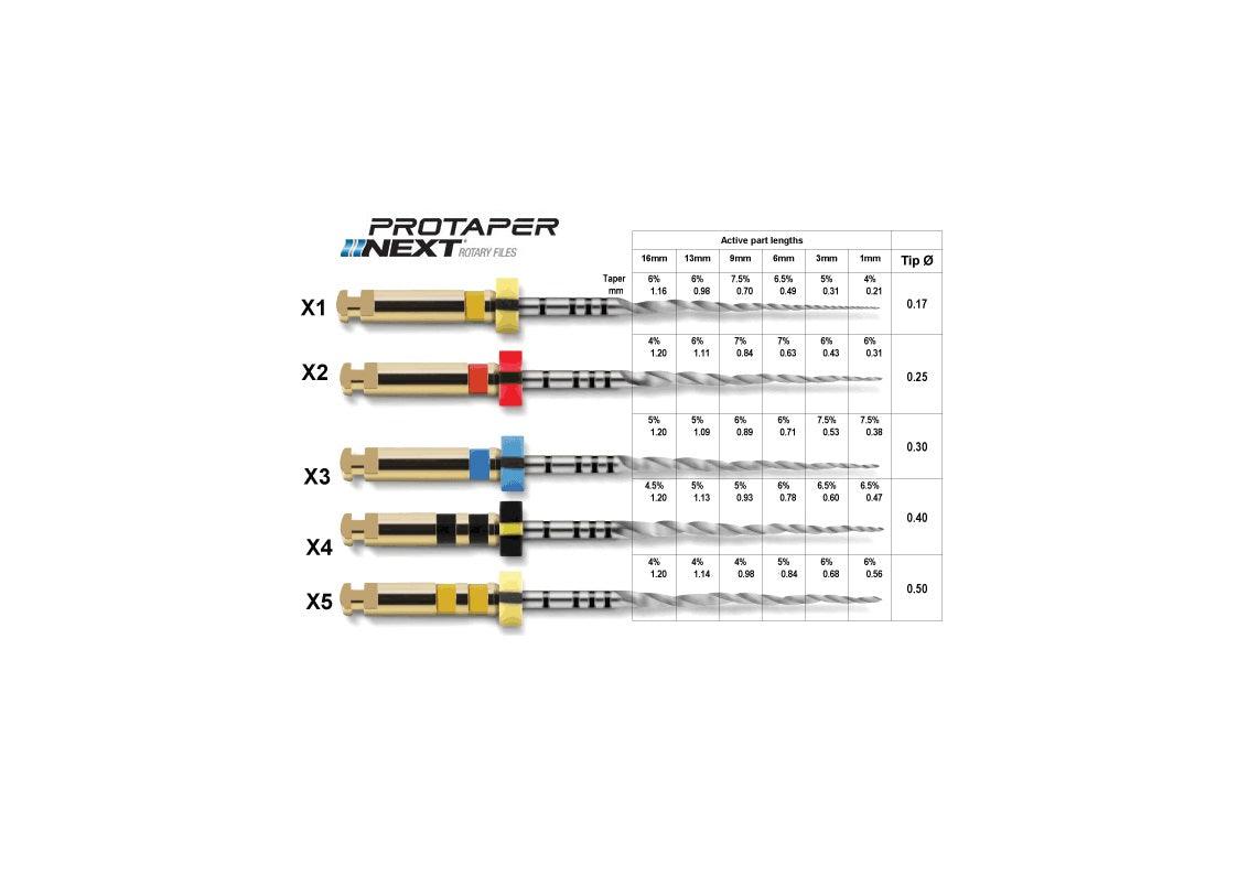 Ace Protaper Next Dentsply EF-62