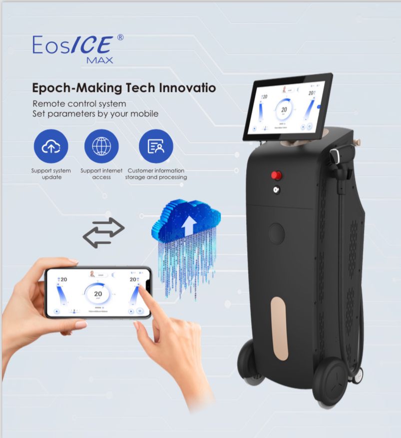 Eos Ice Max - Aparat Epilare Laser 4 Lungimi de Undă