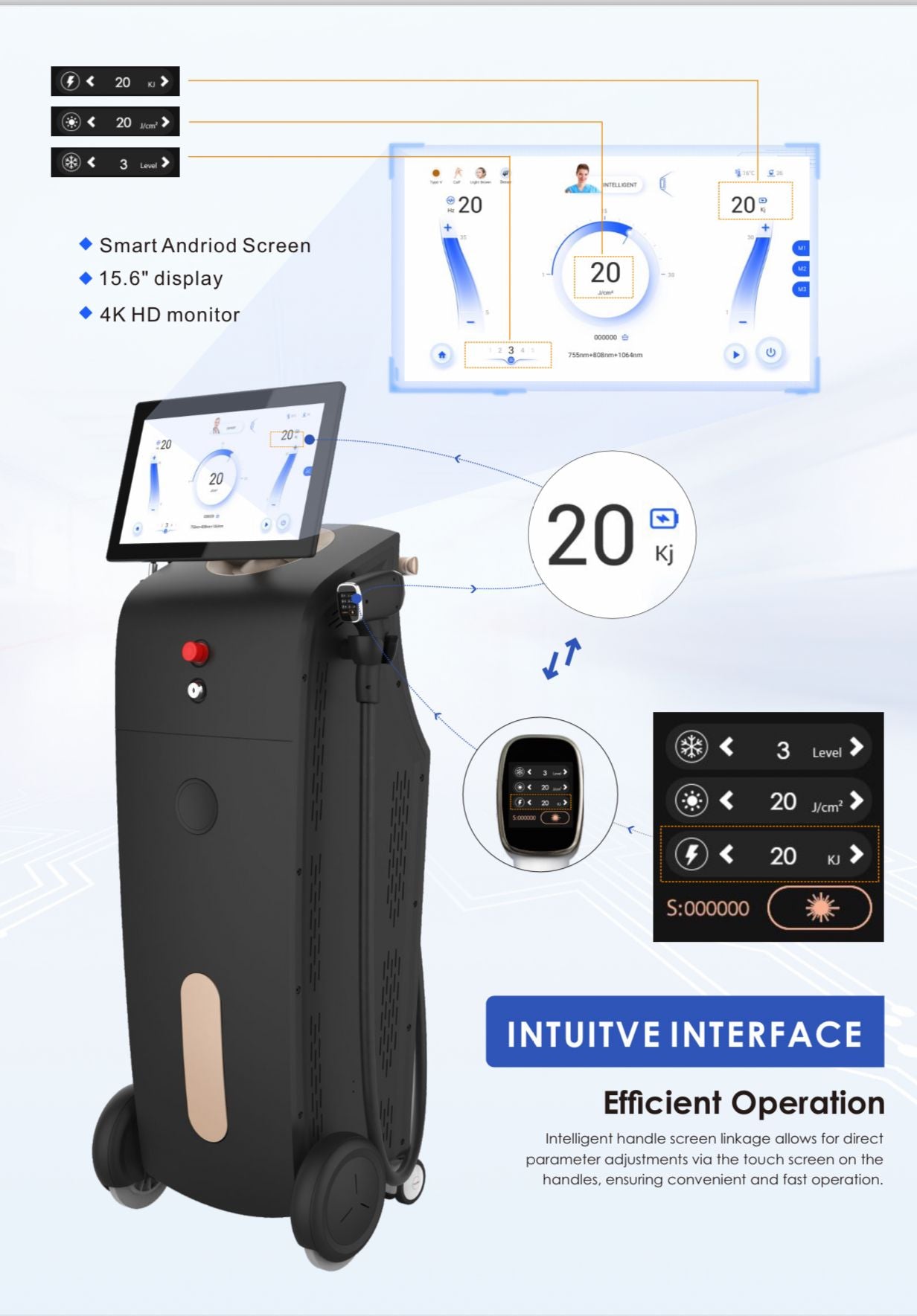 Eos Ice Max - Aparat Epilare Laser 4 Lungimi de Undă
