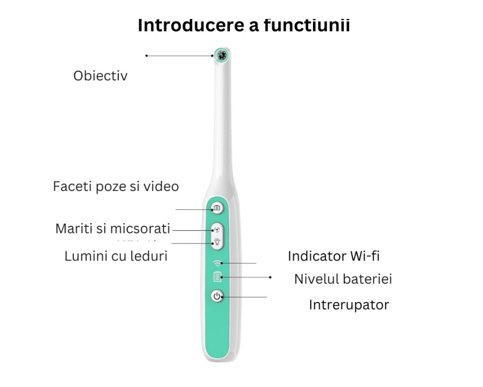 Camera intraorala IC-680