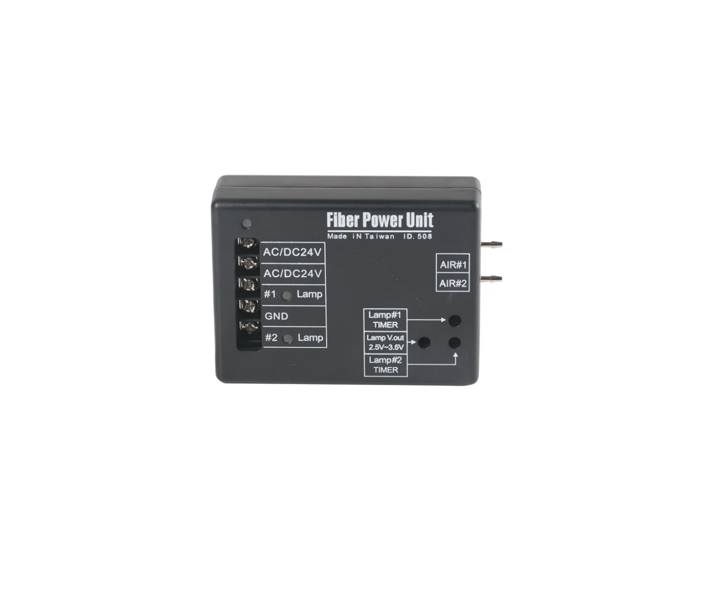 Unitate fibra optica HP-19C