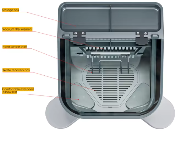 Colector de praf pentru laborator WWG-69A