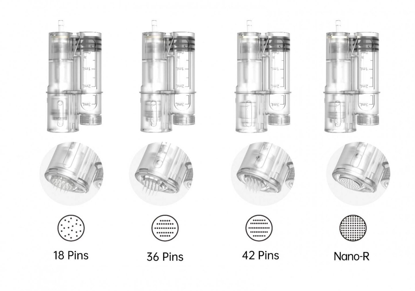 Cartușe microneedling pentru Hydra Pen H6 – Rezerve profesionale