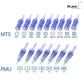 Cartușe Dr. Pen MTS & PMU A1/A6 – Ace Sterile pentru Microneedling și Micropigmentare