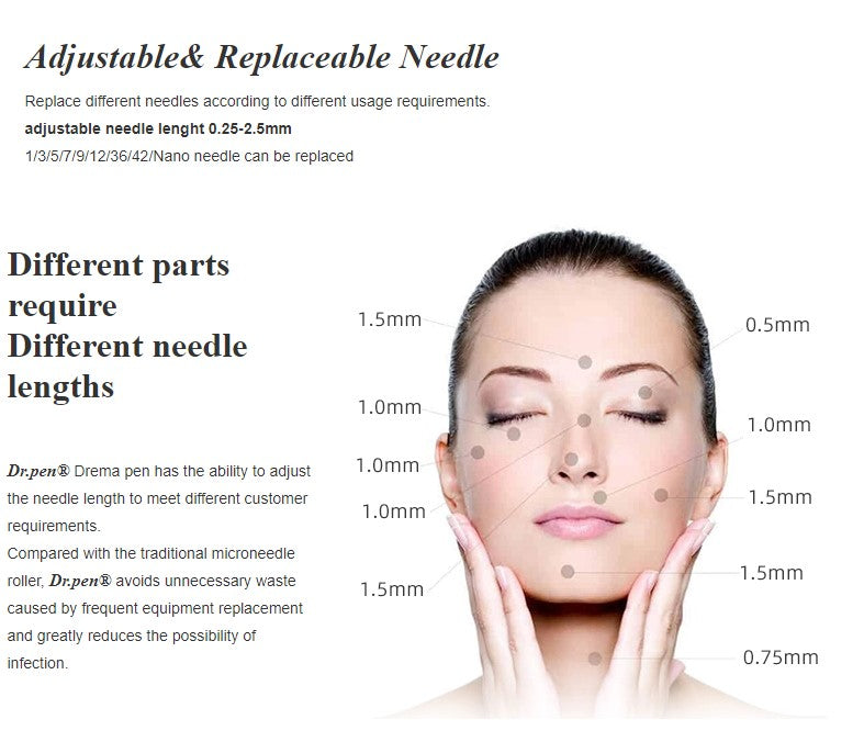 Cartușe Dr. Pen MTS & PMU A1/A6 – Ace Sterile pentru Microneedling și Micropigmentare