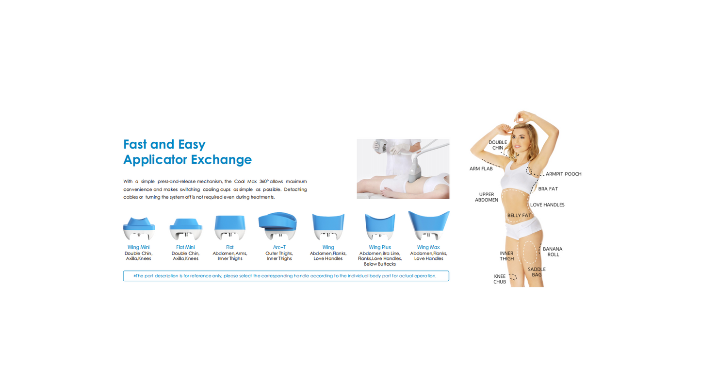 Aparat Cryolipoliza 360° Fat Freezing