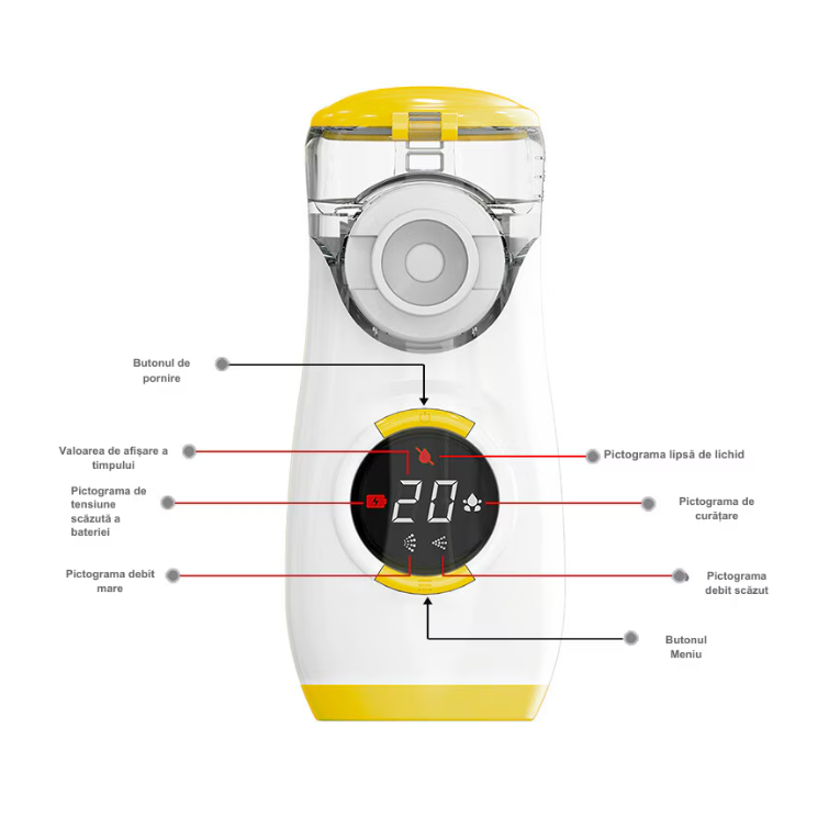 Aparat Aerosoli/Nebulizator Portabil MY-135B