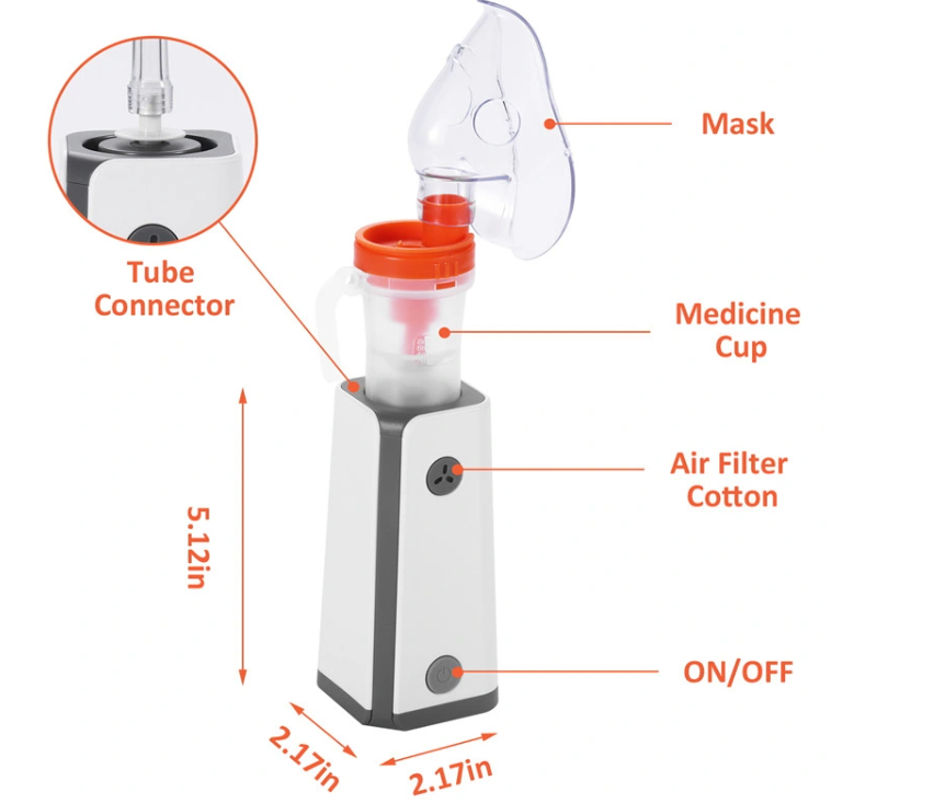 Nebulizator CDC-100