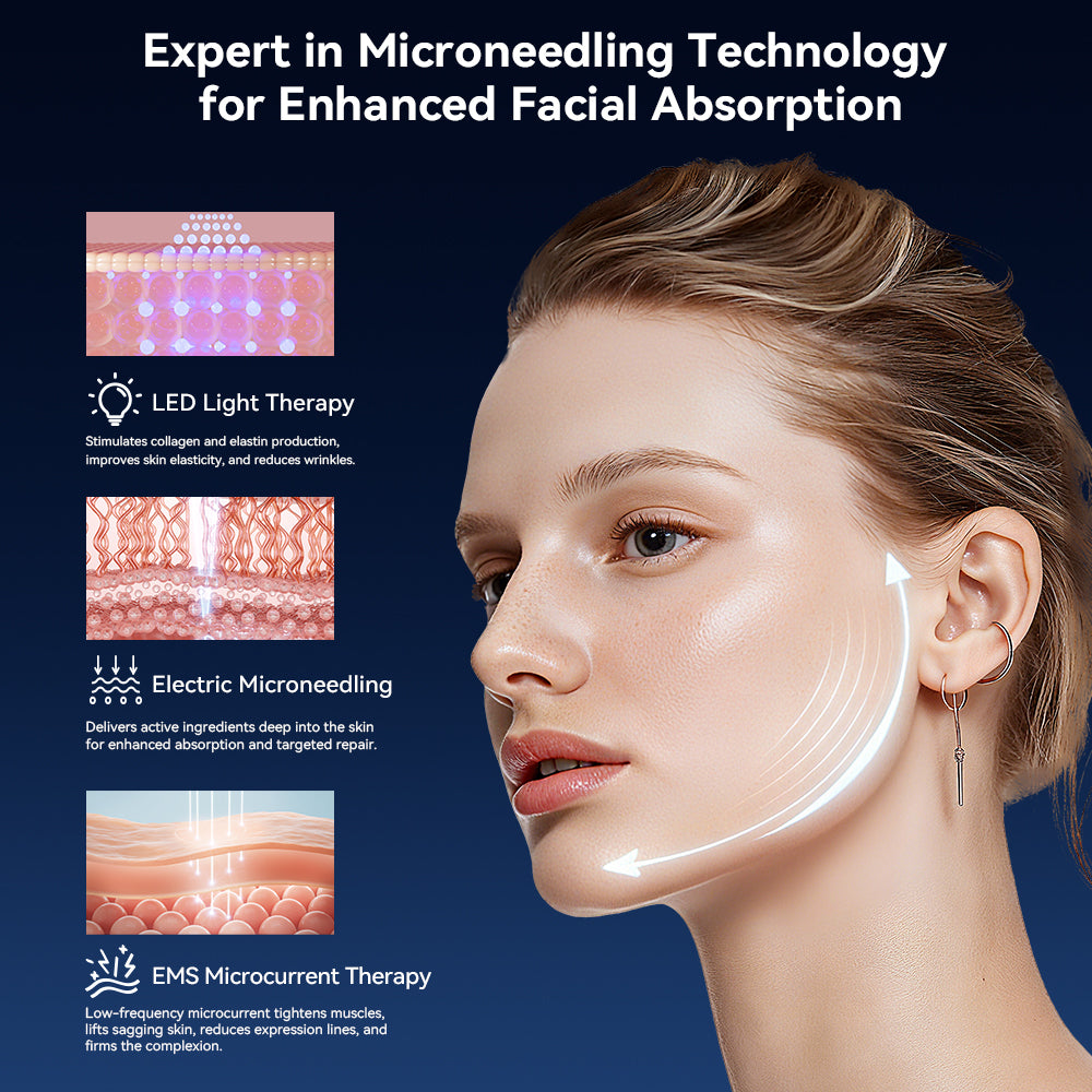 Dr.Pen Bio Pen Q1S – Microneedling cu EMS și LED pentru față și scalp