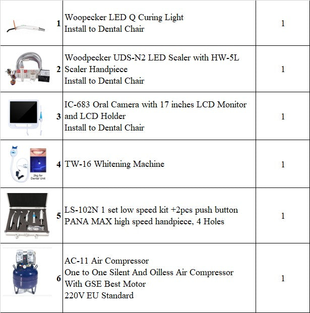 Kit Start Unit Dentar