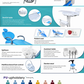 Unit dentar NV-A1300