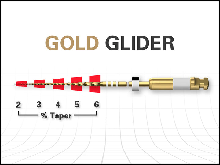 Ace Wave one gold Glider EF-10W