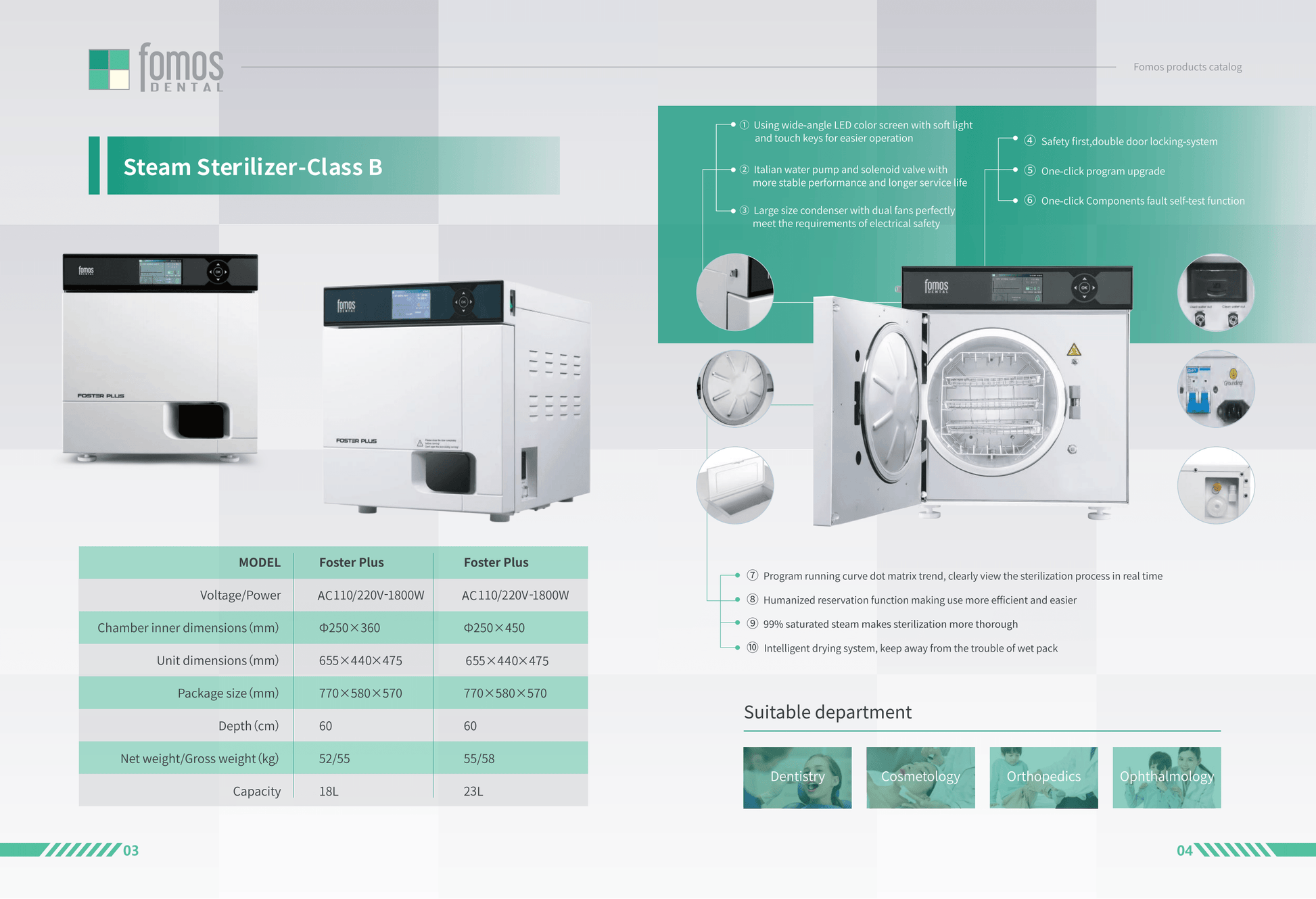 Autoclav 23L clasa B