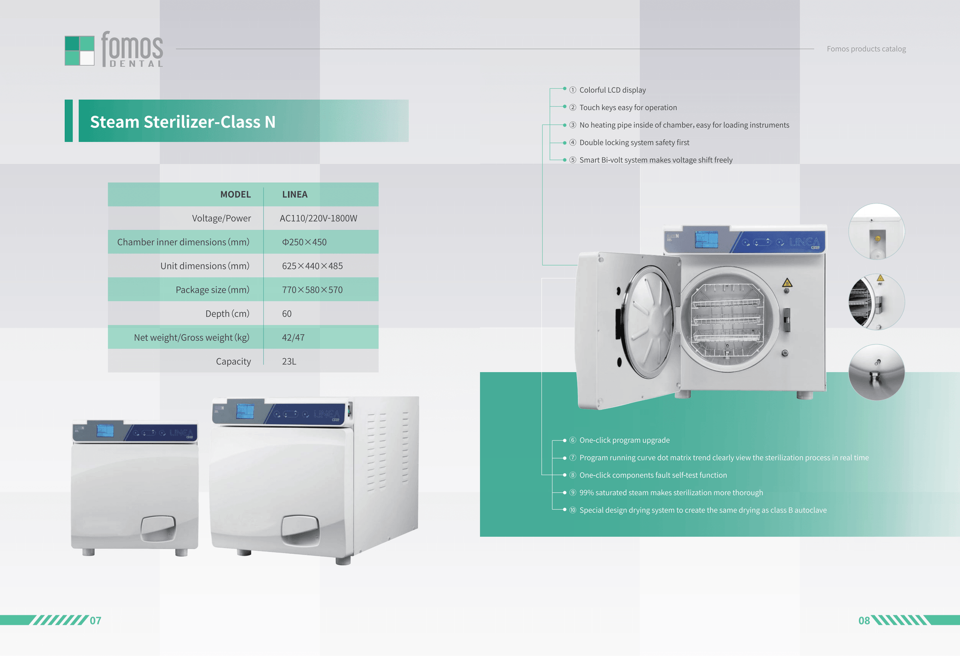 Autoclav 22L clasa N - MagStom